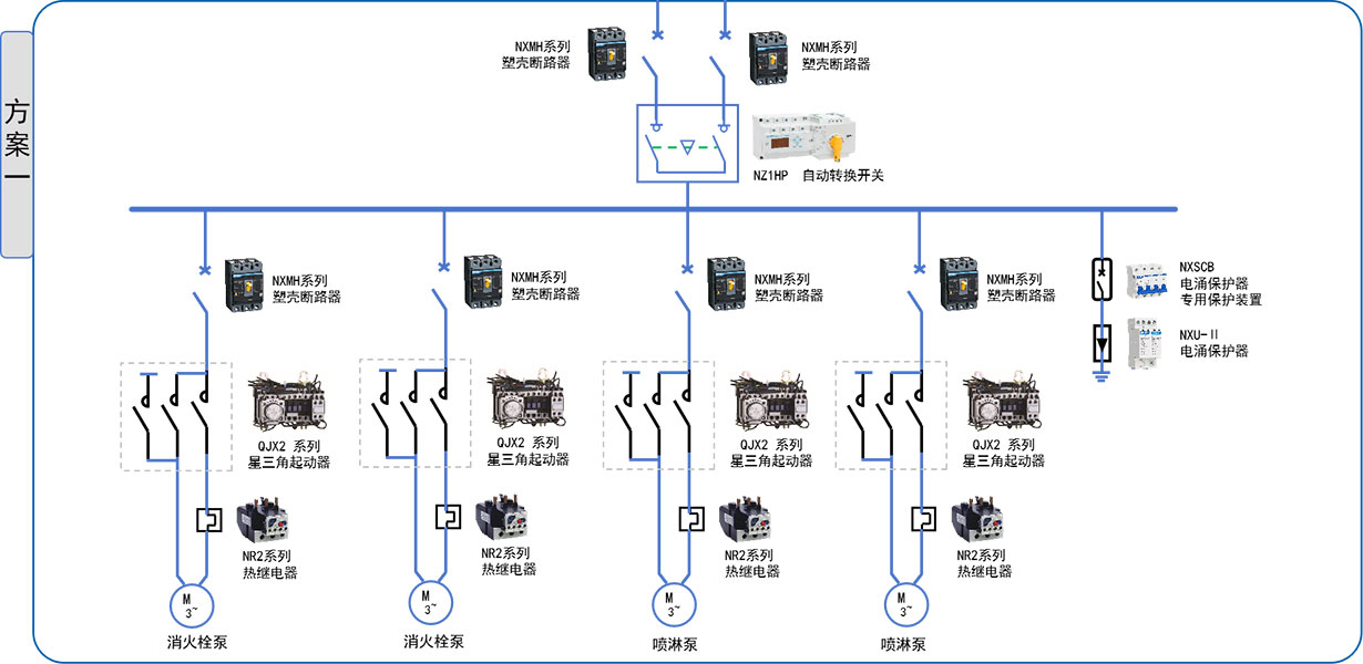 建筑消防-消防泵方案一.jpg