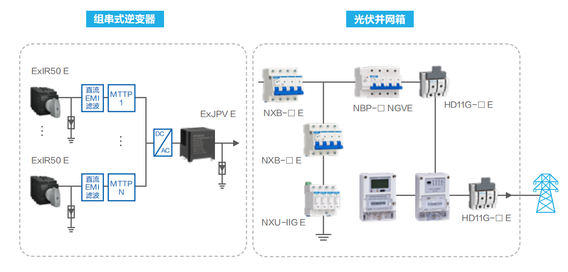 户用电站.png